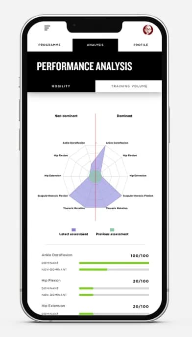 PB Jumps science mobile app shown on a phone, with a jump performance analysis chart
