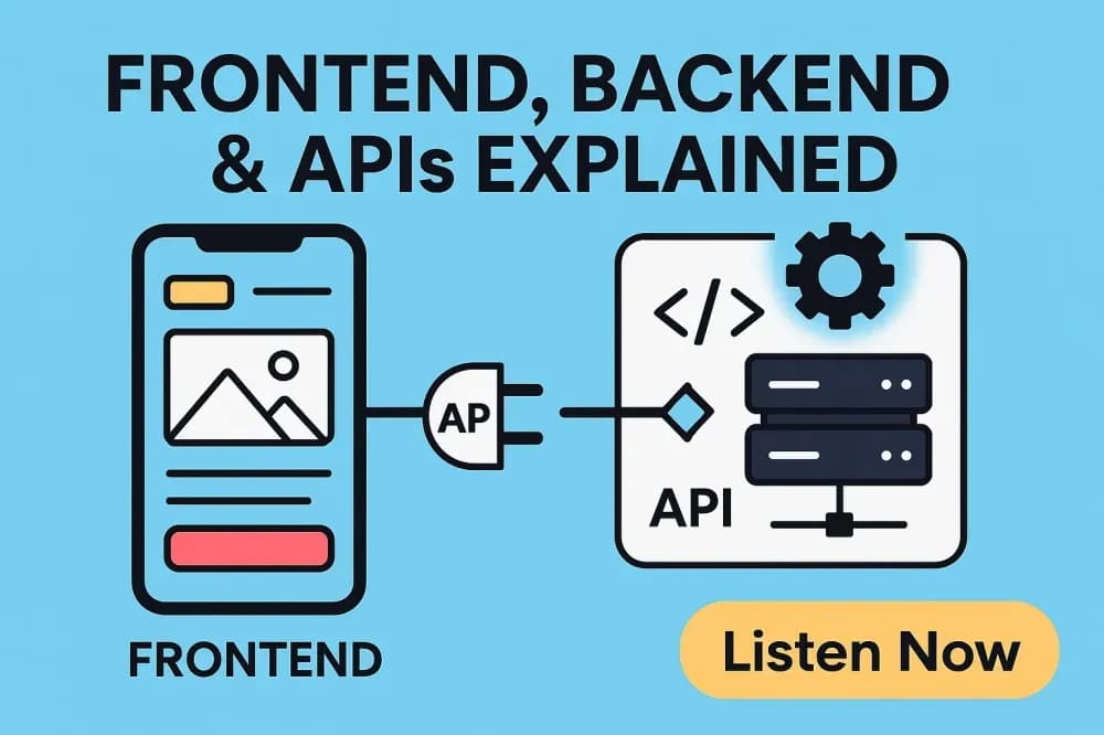 Tech Toolkit Podcast episode 011 cover art: Frontend, Backend and APIs Explained, showing a phone screen connected to a server by an API plug