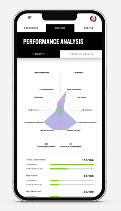 PB Jumps Science Mobile App