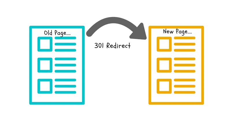 doodle showing two web pages with the old one redirecting to the new one doodle showing two web pages with the old one redirecting to the new one