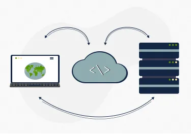 API Development & Integration