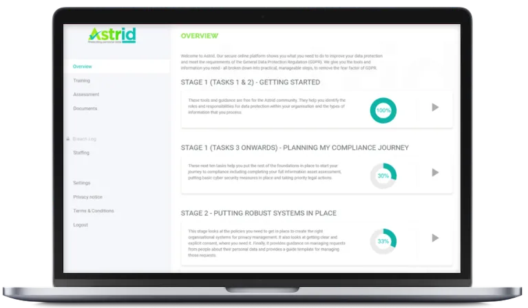 Astrid GDPR Web App & SaaS Portal
