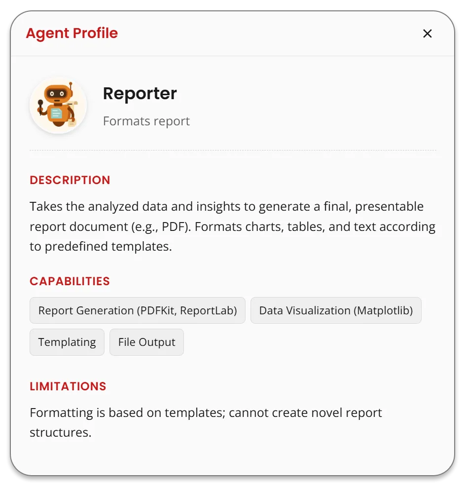 UI Showing an AI agent profile with description, capabilities, and limitations UI Showing an AI agent profile with description, capabilities, and limitations
