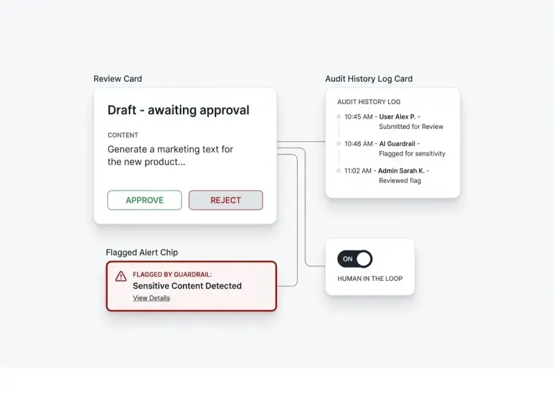 Concept UI showing AI agent governance — draft approval, audit log and a guardrail alert