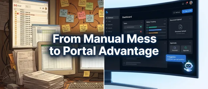 Why Build a Customer Portal Now? Portals 101: a Smart Move for Workflow, Self-Service and AI (The Real Opportunity)