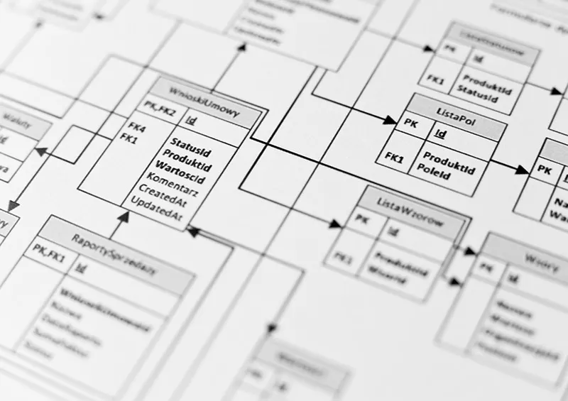lists-of-digital-tables