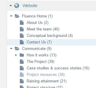 MODX page hierachy example MODX page hierachy example