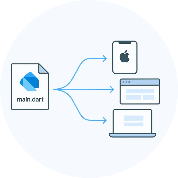 Various different devices in the palm of someones hands. Various different devices in the palm of someones hands.