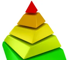 A picture of a multi colours pyramid, with many tiers, just like a hierarchical web app A picture of a multi colours pyramid, with many tiers, just like a hierarchical web app