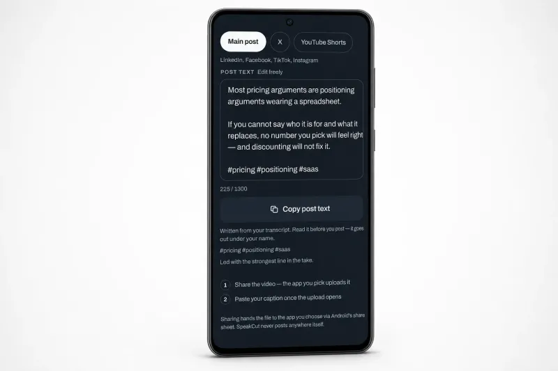An Android phone showing SpeakCut's written post screen: per-platform tabs, a drafted caption with hashtags, a character count and a copy button.