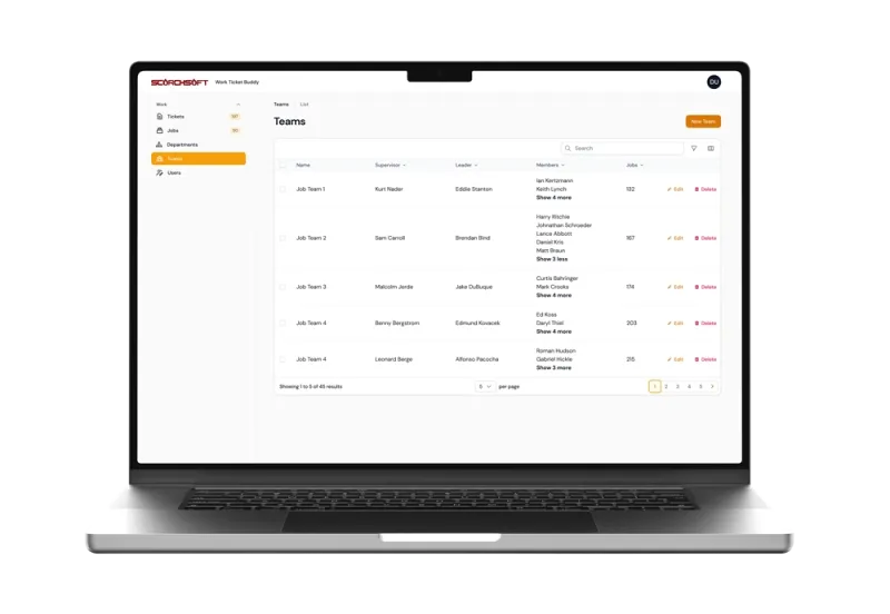 Configurable list of teams and their members Configurable list of teams and their members