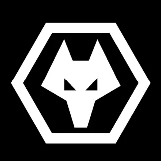 Corporate Wolves