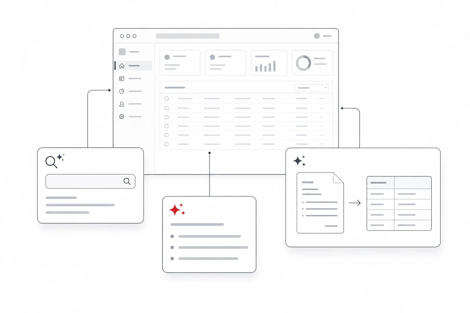 Intelligent search, summarisation and document-extraction features layered into an existing application