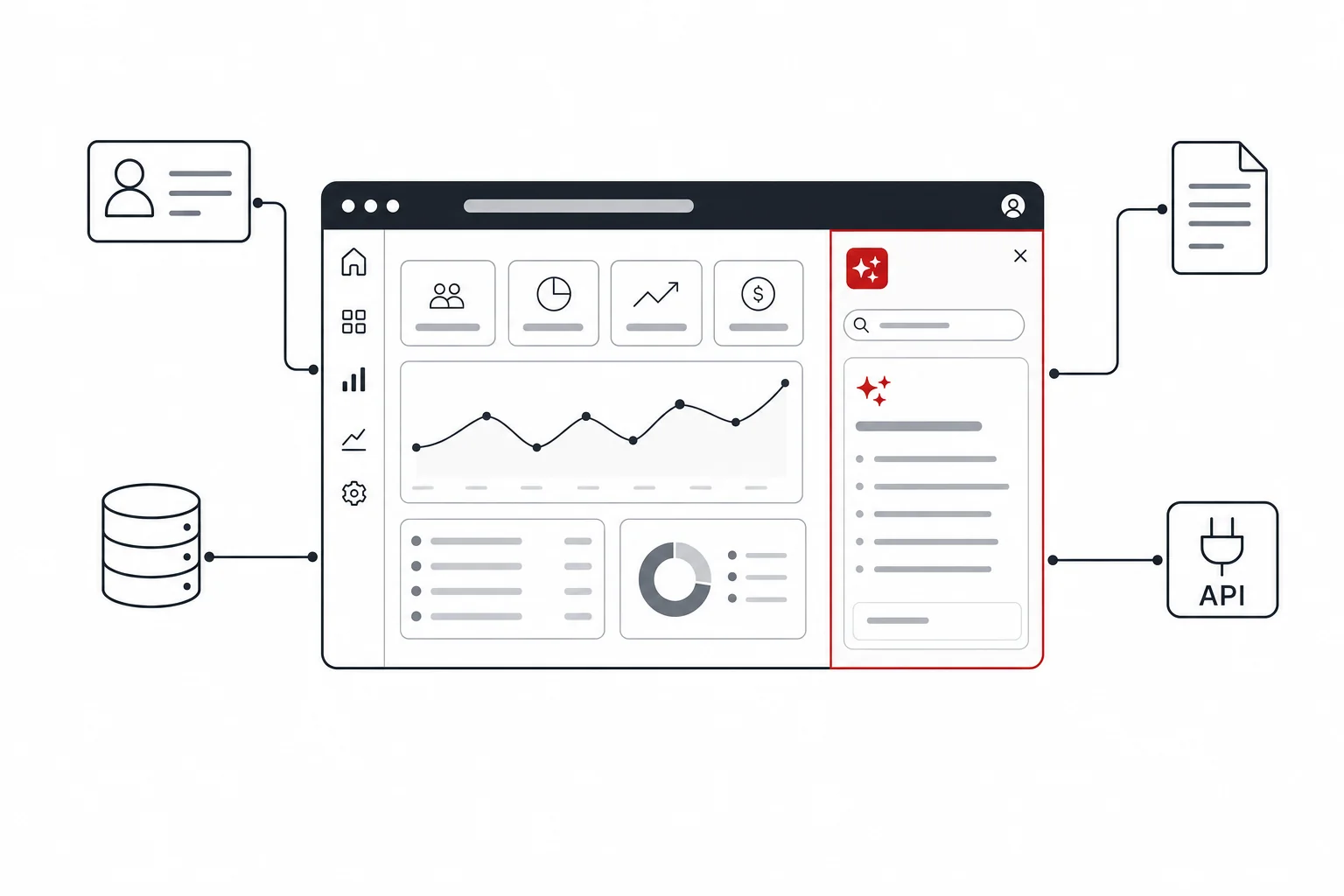 AI capabilities and multi-step automation built on the same integration layer