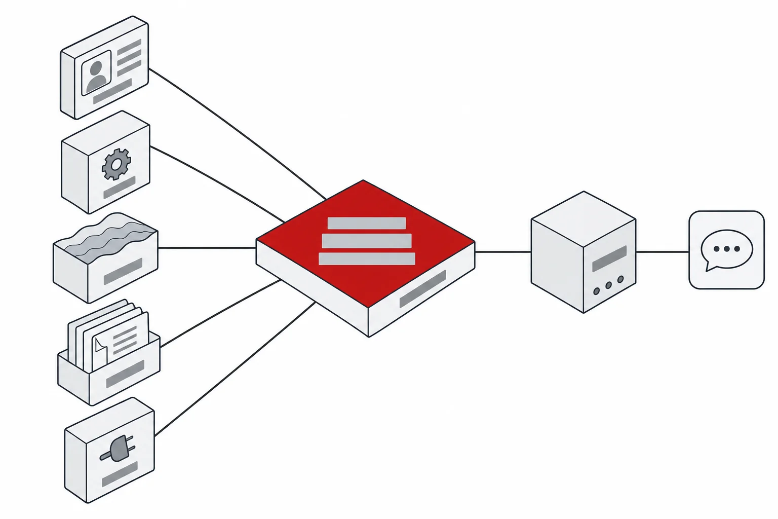 A Scorchsoft-built portal exposing selected capabilities to ChatGPT through an MCP server