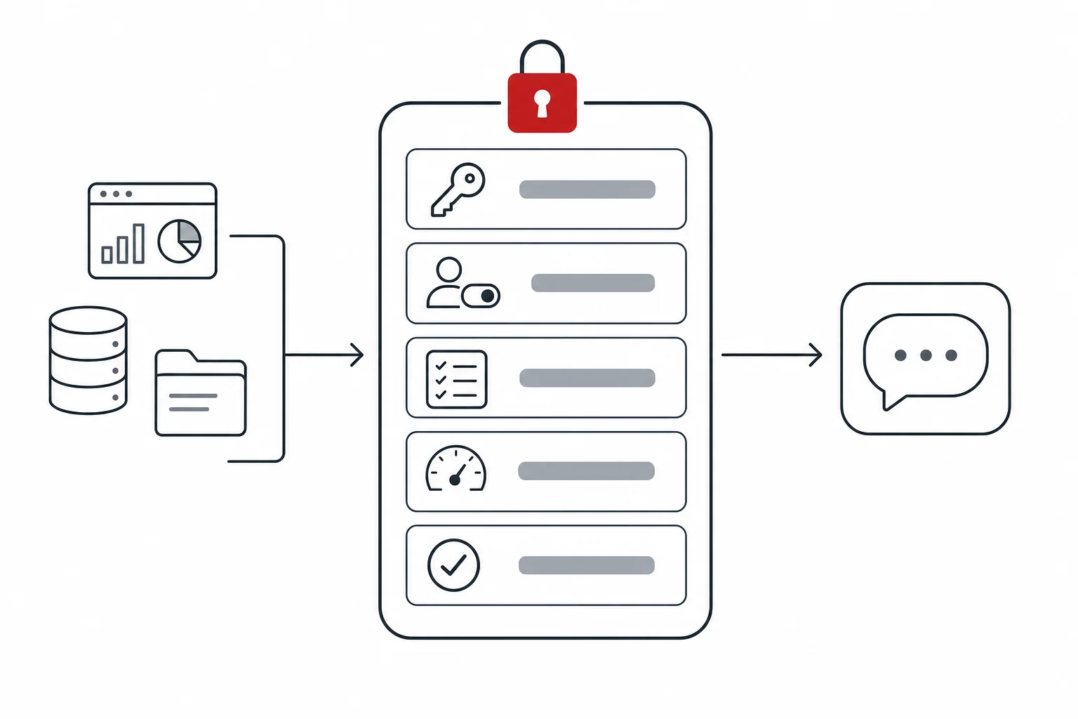 A well-connected set of business systems whose capabilities are reused by portals, apps, automation and MCP clients