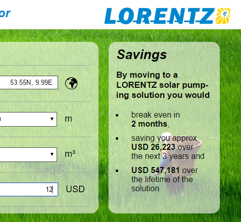 LORENTZ ROI Calculator