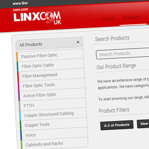 LINXCOM Catalogue