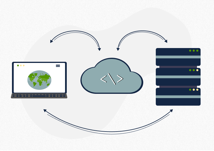 API Development & Integration