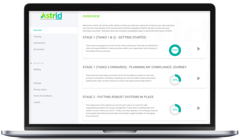 Astrid GDPR Web App & SaaS Portal