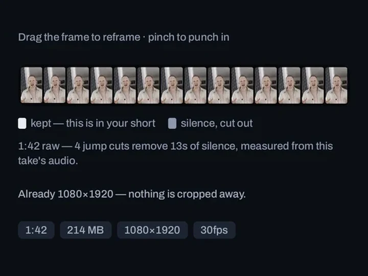 The SpeakCut cuts screen: a filmstrip marking which frames are kept and which silences were removed, with a line reading 1:42 raw, 4 jump cuts remove 13 seconds of silence.